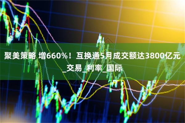 聚美策略 增660%！互换通5月成交额达3800亿元_交易_利率_国际